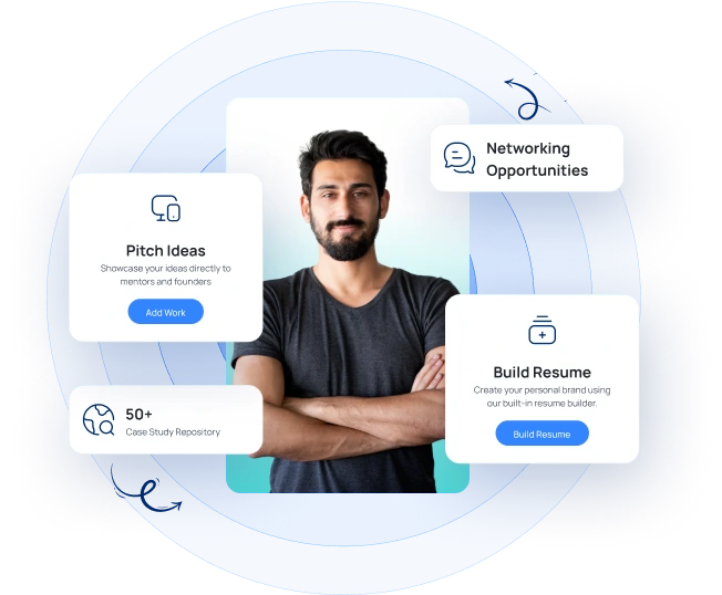 Solid Foundation for Computer Application