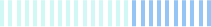 strips