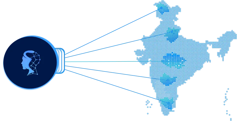 india