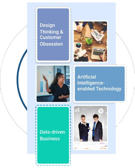 Data-driven Business