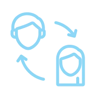 Cross-Functional Collabration