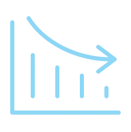 Reduced Cost of External Hiring