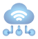 IOT (Internet of Things)